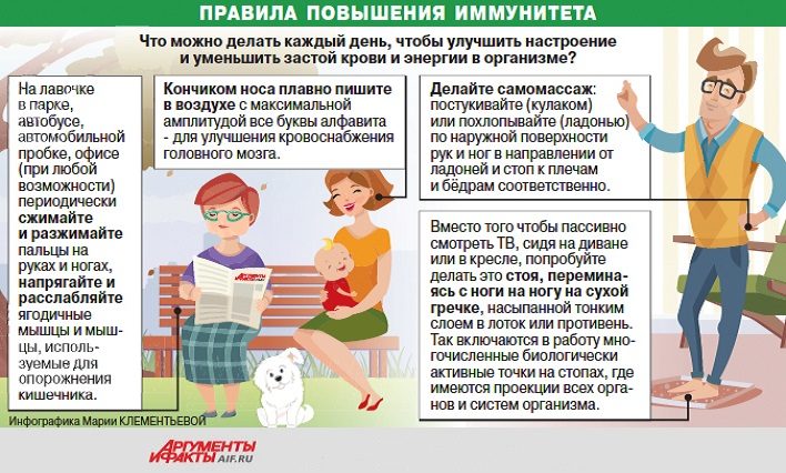 Поведение для укрепления иммунитета