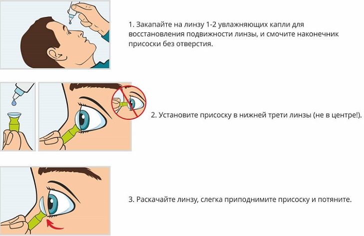 Как надевать контактные линзы при помощи присоски?
