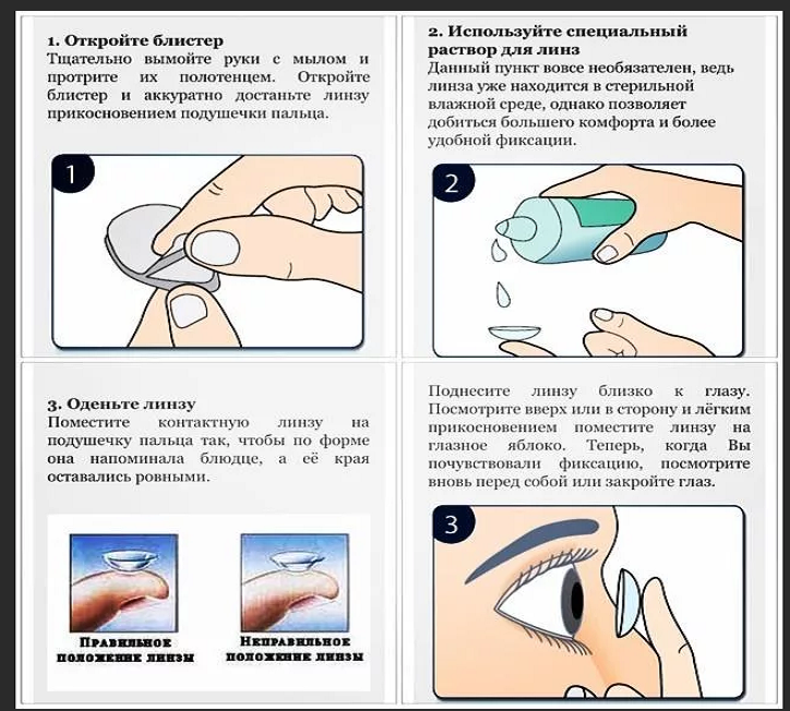 Как правильно надеть контактные линзы в первый раз: схема