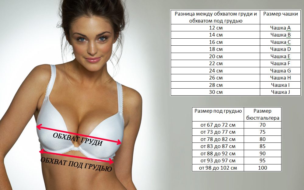 Размеры женской груди