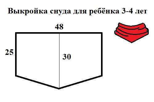 Выкройка шарфа снуда