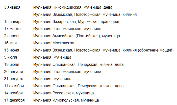 Именины и покровители ульяны