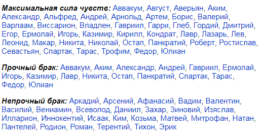 Совместимость имени ульяна
