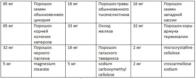 Состав лив 52