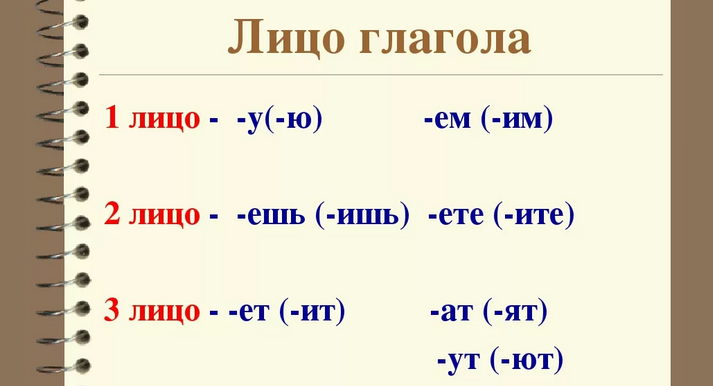Форма лица глаголов