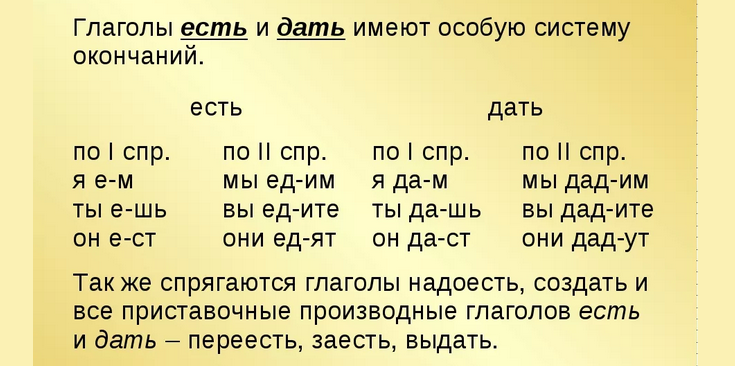Неправильная форма глагола