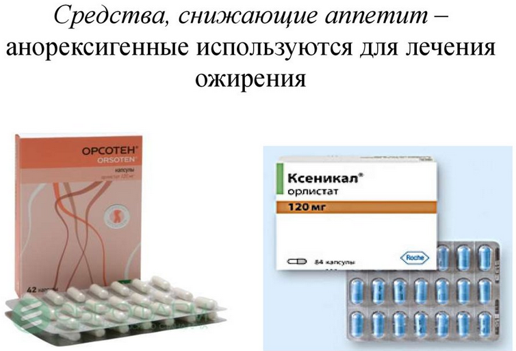 Эффективные, лучшие, недорогие лекарственные препараты для снижения аппетита и веса в аптеках