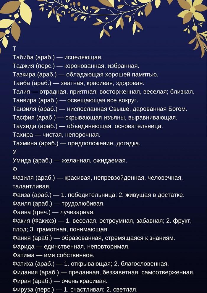 Мусульманские имена