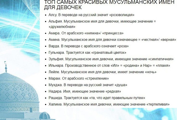 Рейтинг