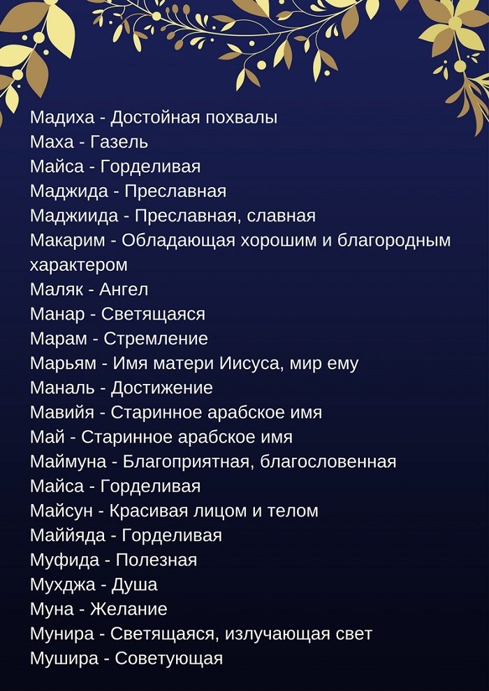 Женсике мусульманские имена на м