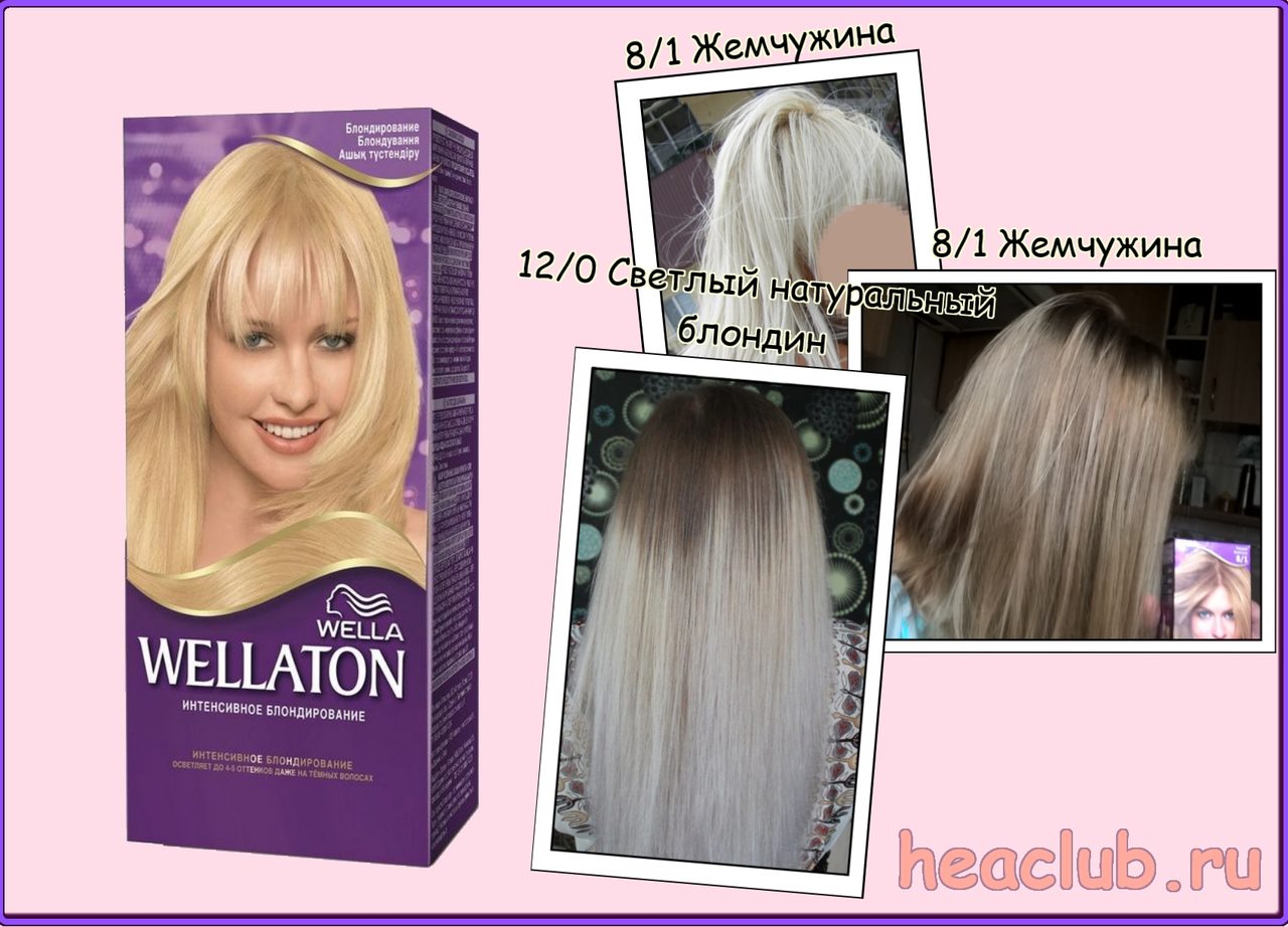 Волосы без желтизны wella