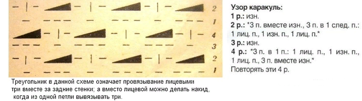 Схема к объемному женскому свитеру оверсайз