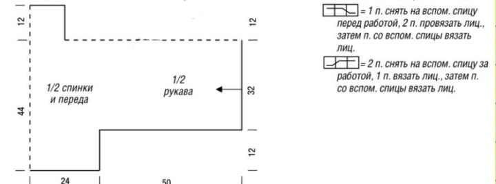Выкройка к объемному женскому свитеру оверсайз спицами крупной вязкой