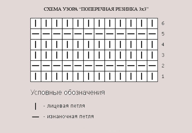 Схема-поперечной-резинки