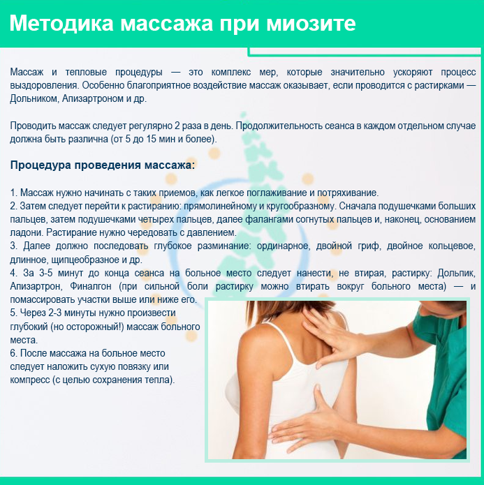Массаж при миозите