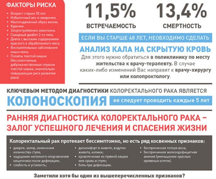 Берегите свое здоровье