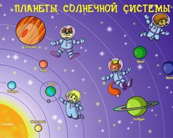Загадки про планеты для детей — лучшая подборка для дошкольников и школьников
