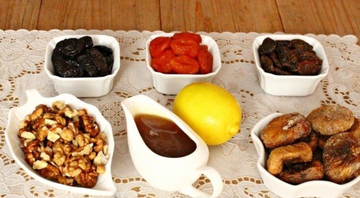 Необходимые компоненты