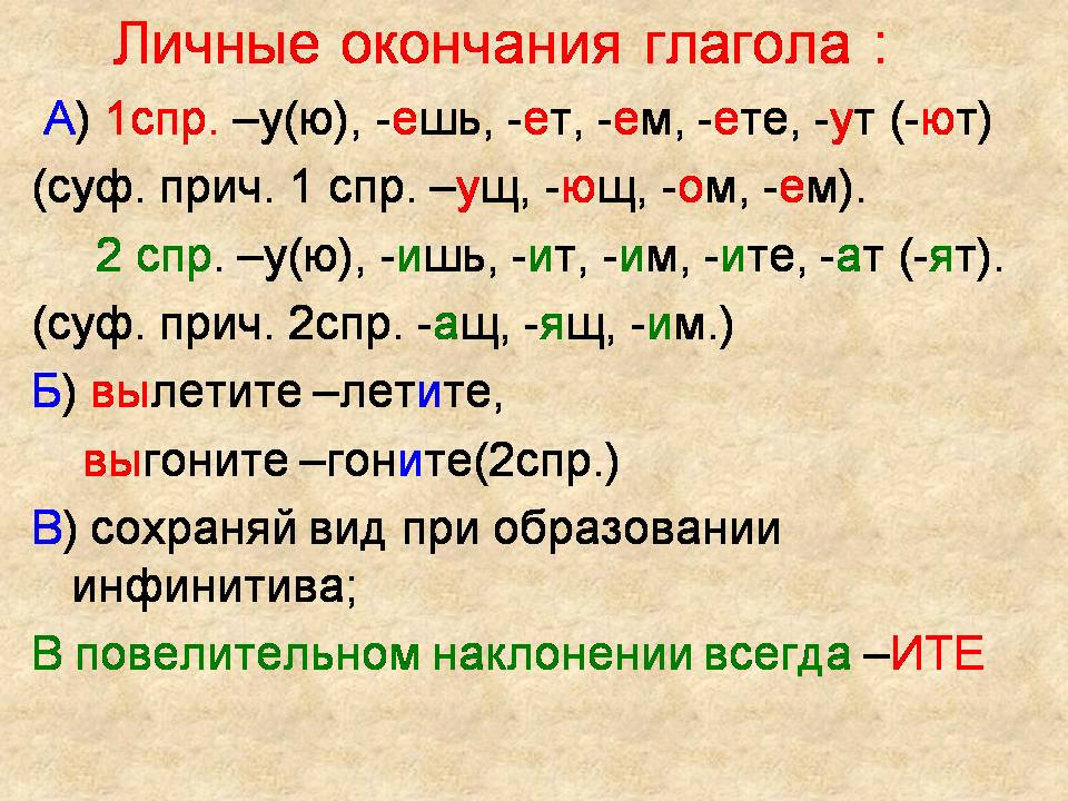 Личные окончания