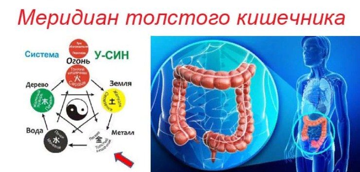 От высыпаний