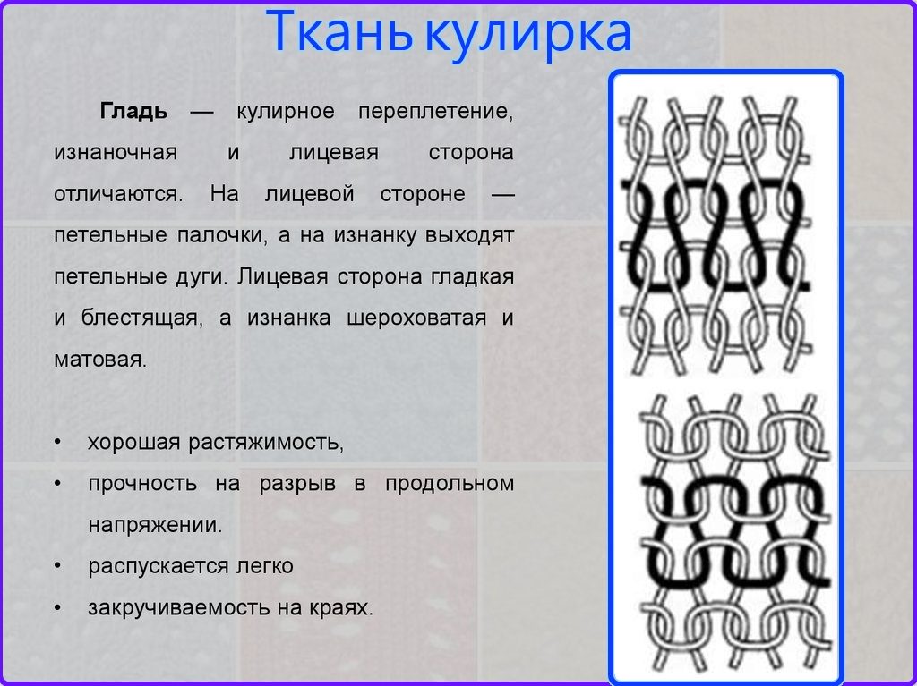 Кулирка плетение нитей