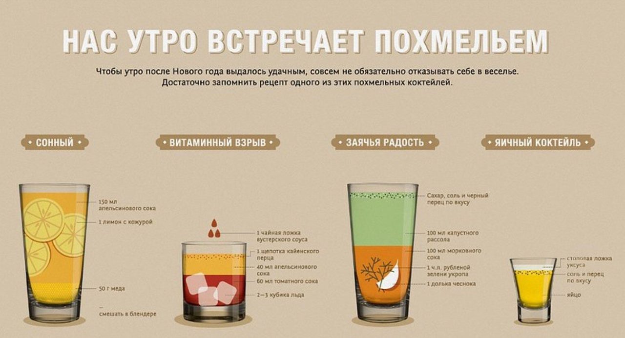 Коктейли