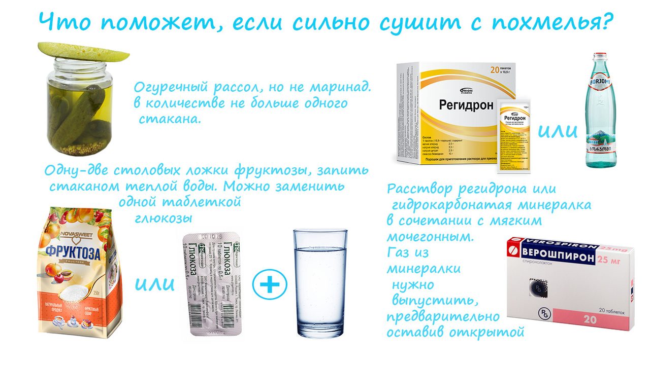 Рецепты