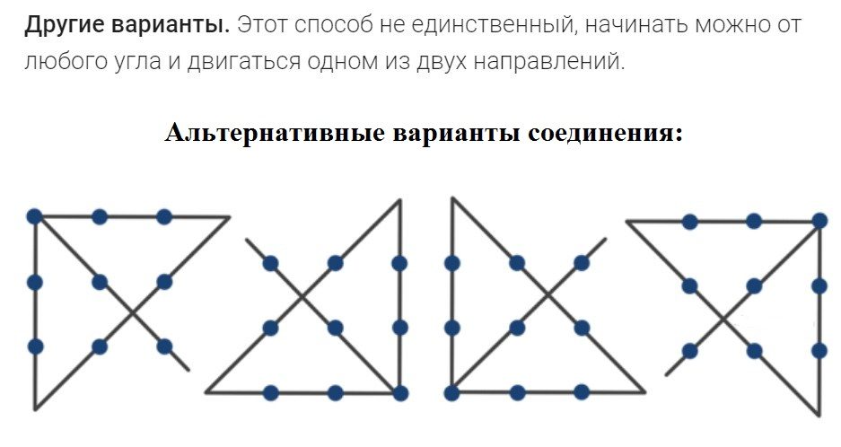Другие способы