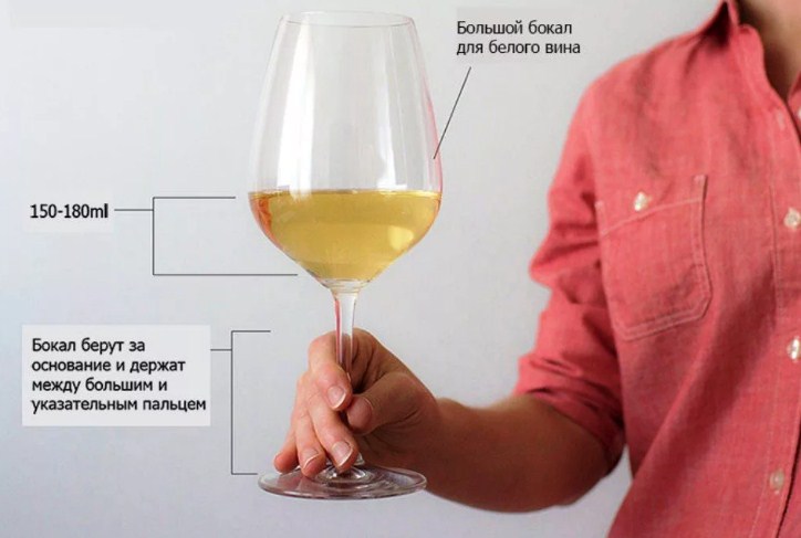 Держим бокал