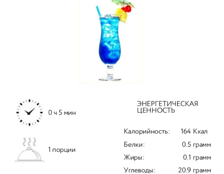 Быстрое приготовление и минимум жиров