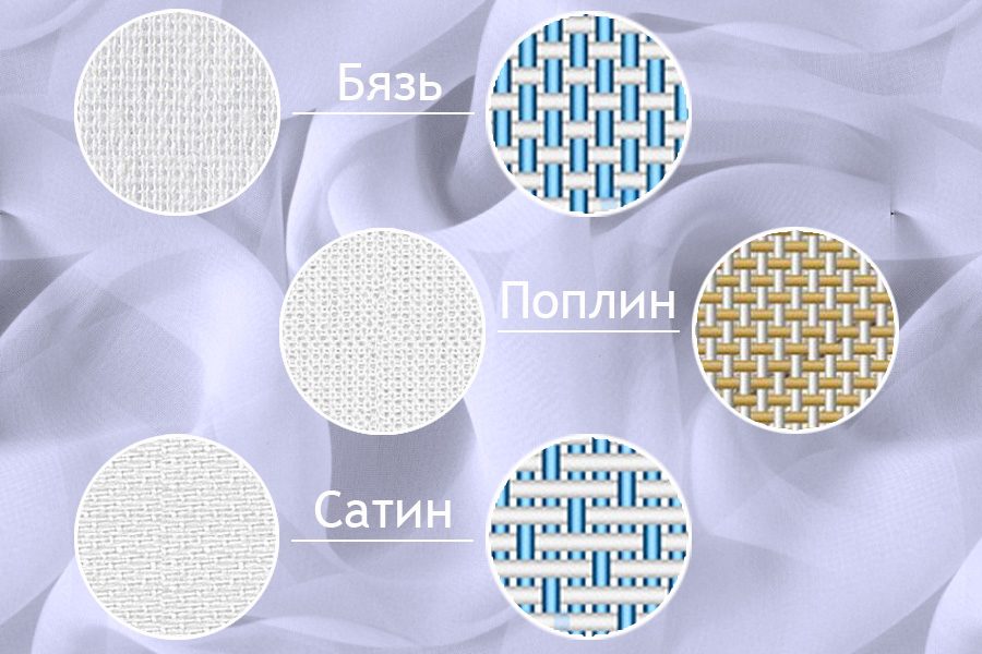 Сатиновое плетение