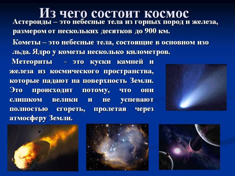 Интересные темы про космос для презентации в школу