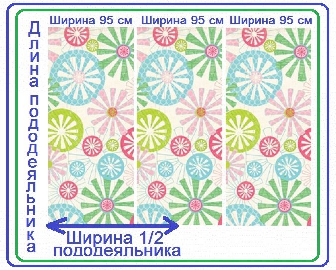 Как сшить пододеяльник из ткани, шириной 95 см