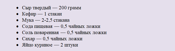 Набор продуктов для лепешек