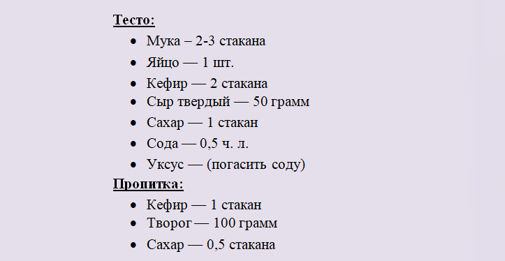 Набор продуктов для лепешек