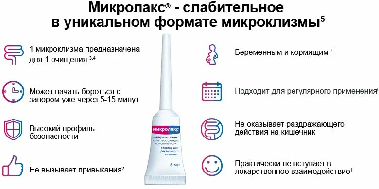 Микролакс