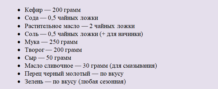 Набор продуктов для лепешек