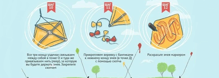 Воздушный змей из полиэтилена — схема