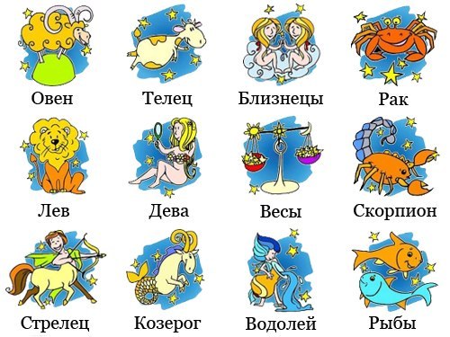 К какому знаку зодиака подходит имя тимофей?