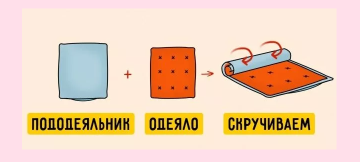 Быстро и правильно заправляем одеяло в пододеяльник с отверстием внизу