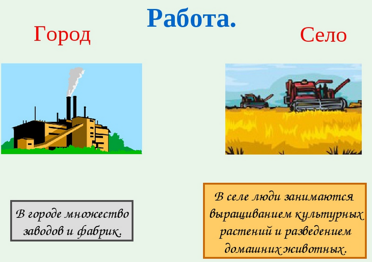 Работа людей в городе и селе отличается