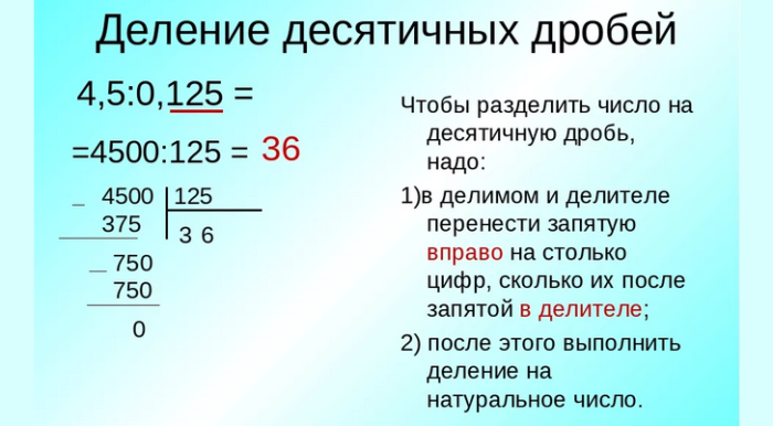 Примеры с дробями на деление