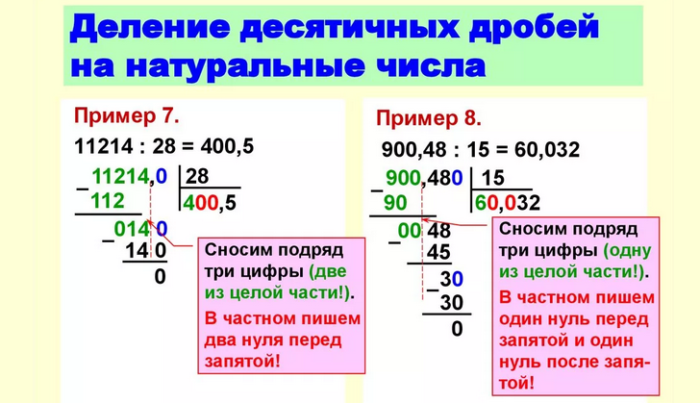 Примеры с дробями на деление на натуральное число
