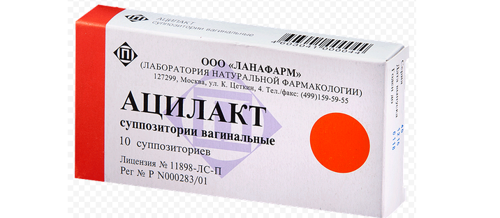 Гинекологические свечи используются от гарднереллеза