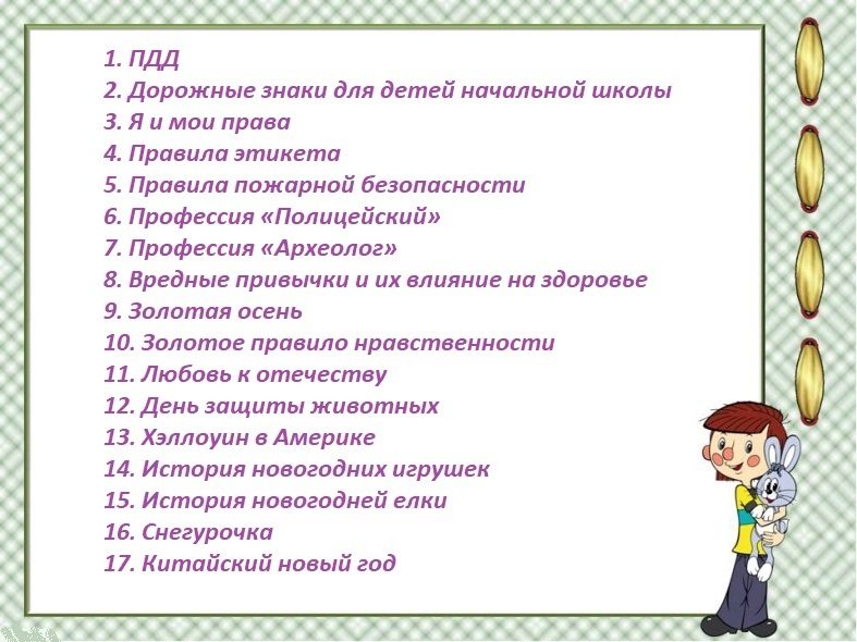 «окружающий мир» — урок в школе: темы для презентаций
