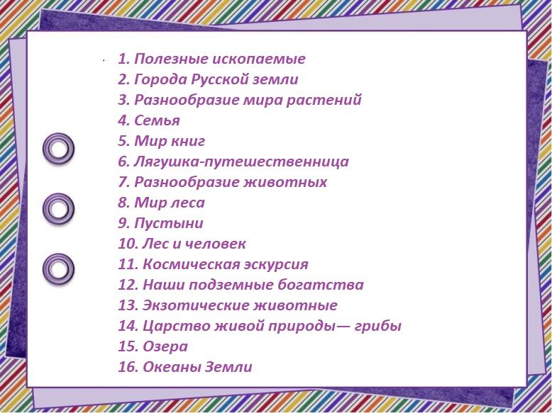 Интересные темы презентации для детей в школе 4 класс