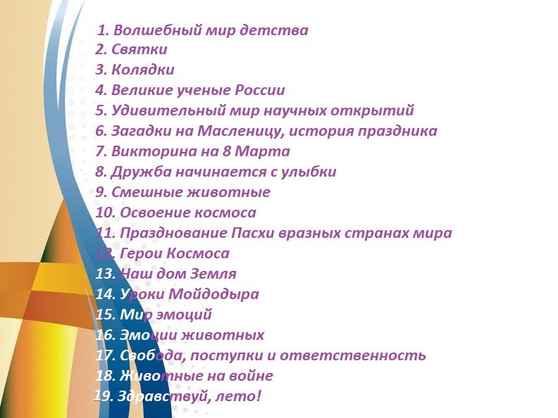 Интересная тема для презентации в школе на свободную тему