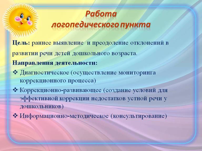 Интересные темы для презентаций для логопедов