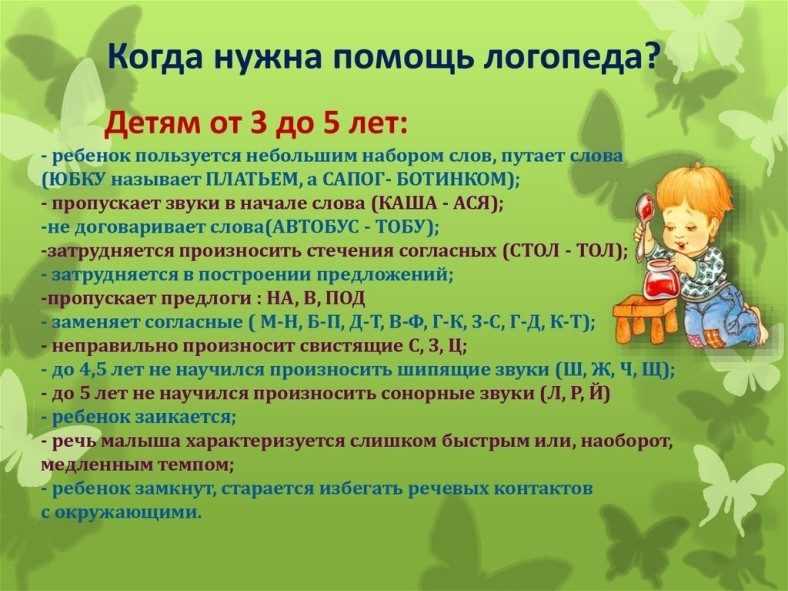 Интересные темы для презентаций для логопедов