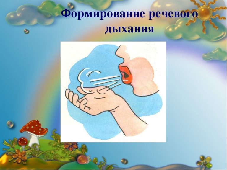 Интересные темы для презентаций для логопедов